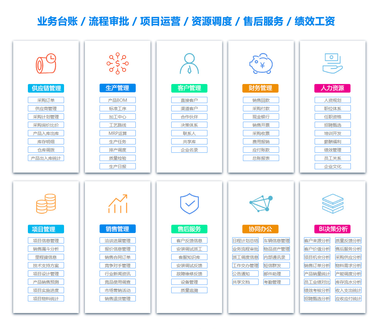 大庆OA系统
